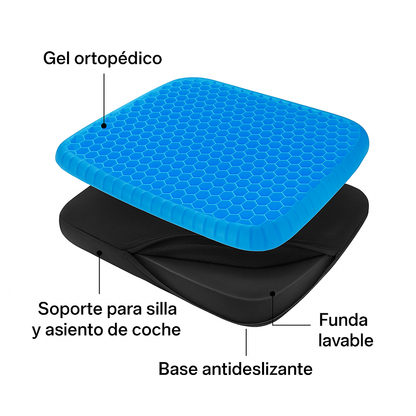 GELFIT COMFORT – CONFORTO INSTANTÁNEO EN CUALQUIER SILLA 🪑